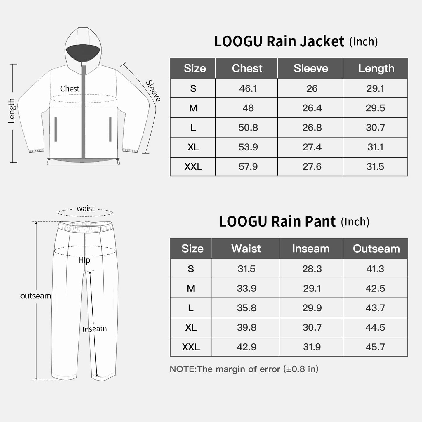 LOOGU camo rainsuit TPU-CP