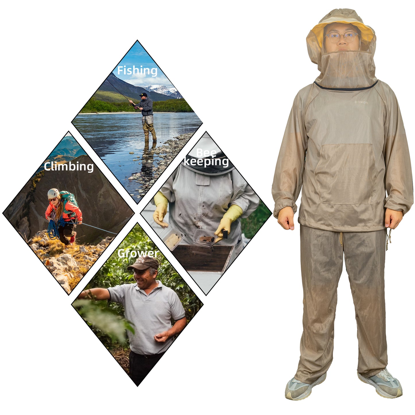 LOOGU Mosquito Suits, Net Bug Pants & Jacket Hood Sets - Ultra-fine Mesh - with Fishing, Hiking, Camping and Gardening