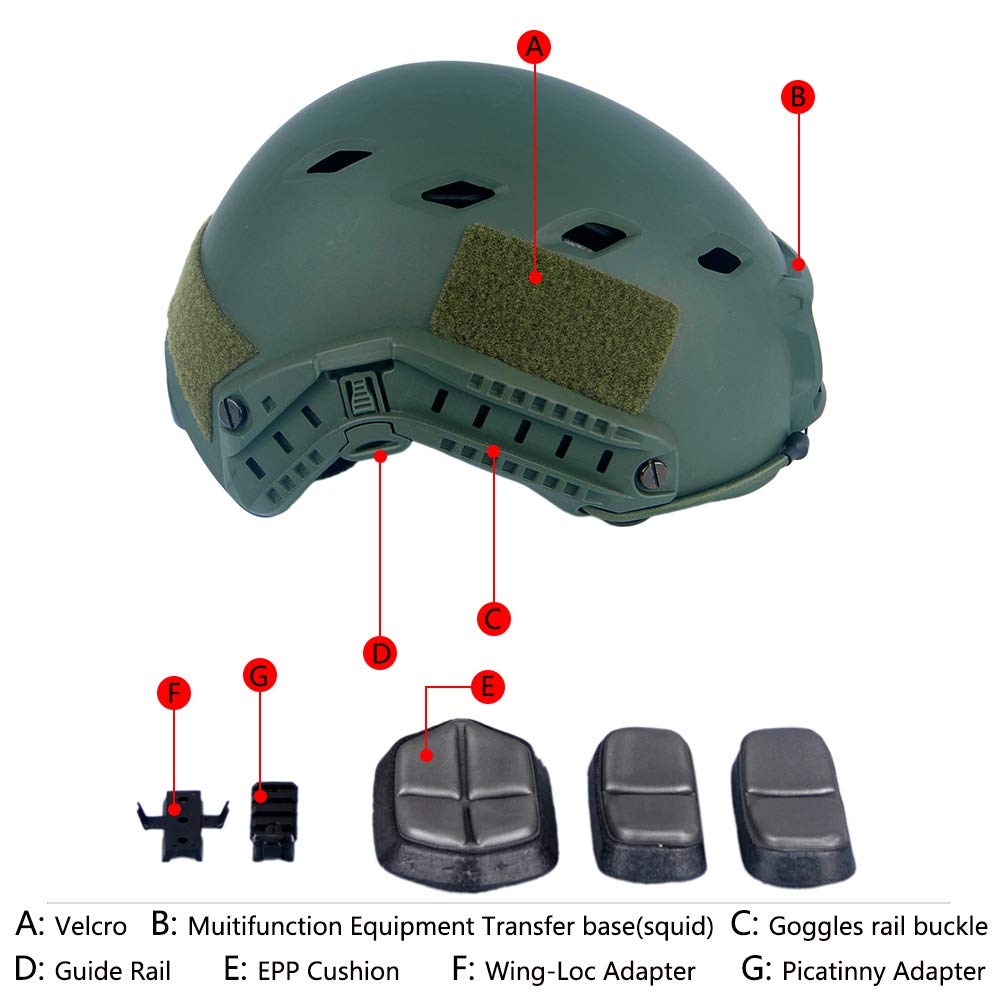 LOOGU Casque militaire Fast BJ Base Jump avec couvre-chef 12 en 1